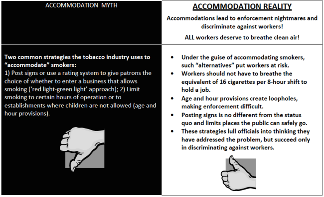 Graphic explaining why smoking accommodation's don't work.